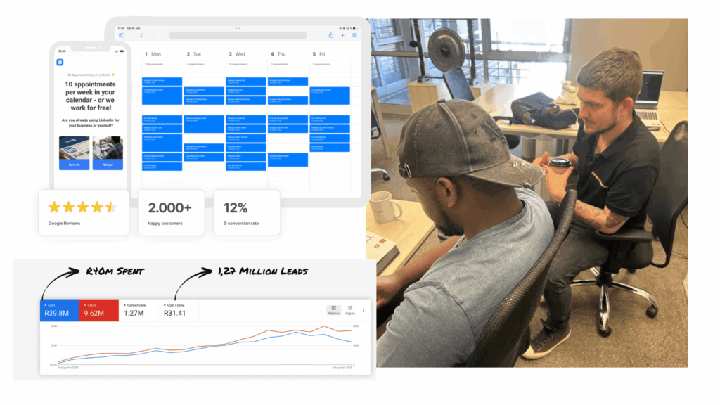#1 Google Ads Agency